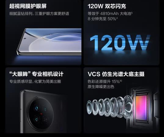 2023年最值得入手的手机推荐插图11