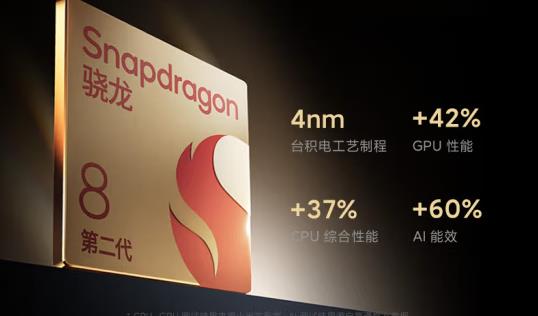2023年最值得入手的手机推荐插图13