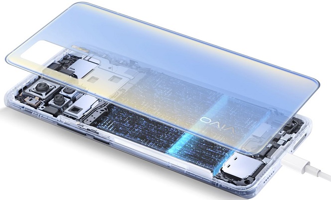 vivo x50介绍及相关信息大全插图12