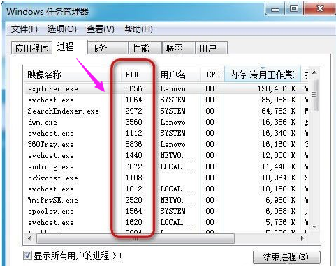 win7任务管理器pid怎么显示插图6
