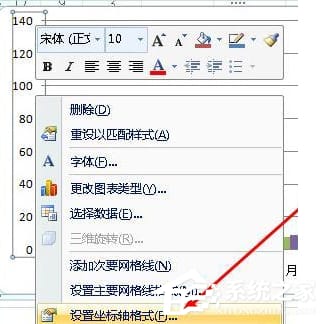Excel图表怎么设置x轴y轴 Excel图表设置x轴y轴的方法插图3