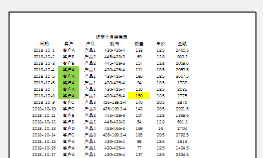 excel打印技巧大全 十二个必备Excel打印技巧汇总插图14