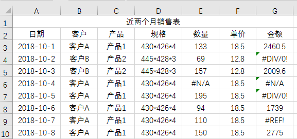 excel打印技巧大全 十二个必备Excel打印技巧汇总插图17