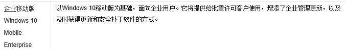 win10哪个版本流畅插图8