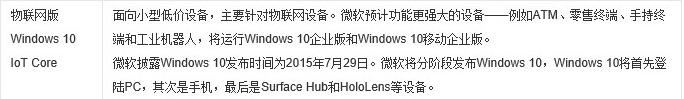 win10哪个版本流畅插图9