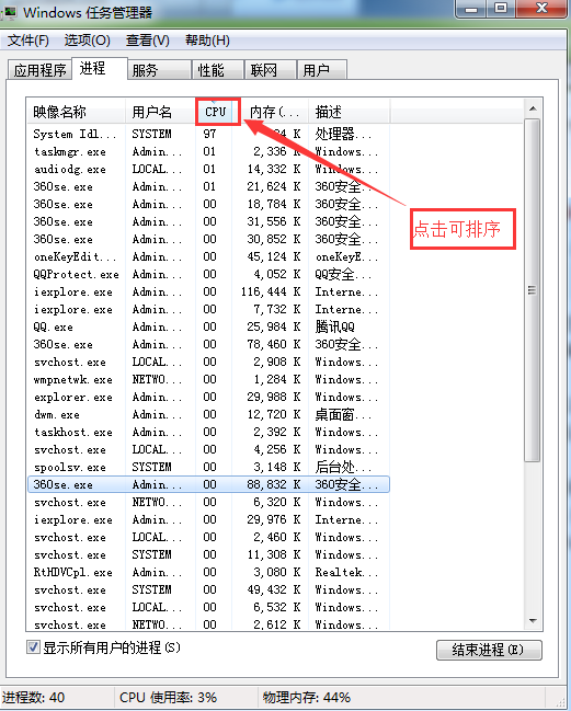 win7系统中cpu的使用率大小问题插图1