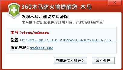 U盘中了RECYCLER病毒怎么办插图2