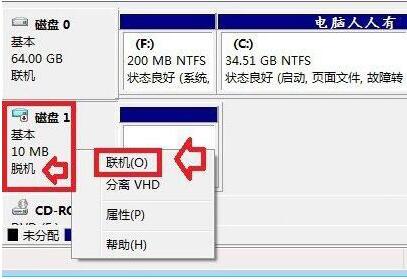 磁盘处于脱机状态