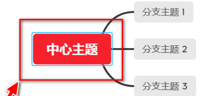 XMind怎样更改结构？XMind更改结构的方法截图