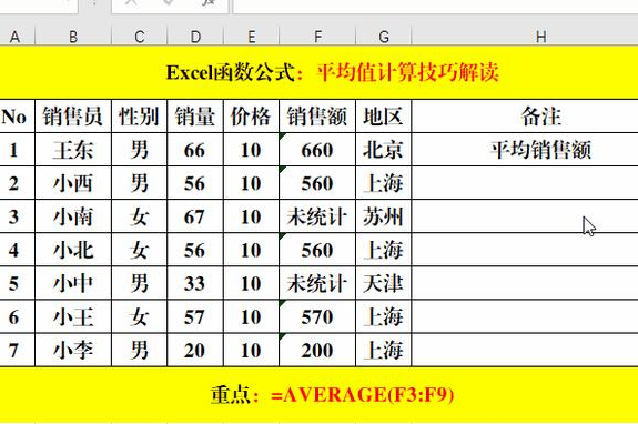 average函数使用方法插图6