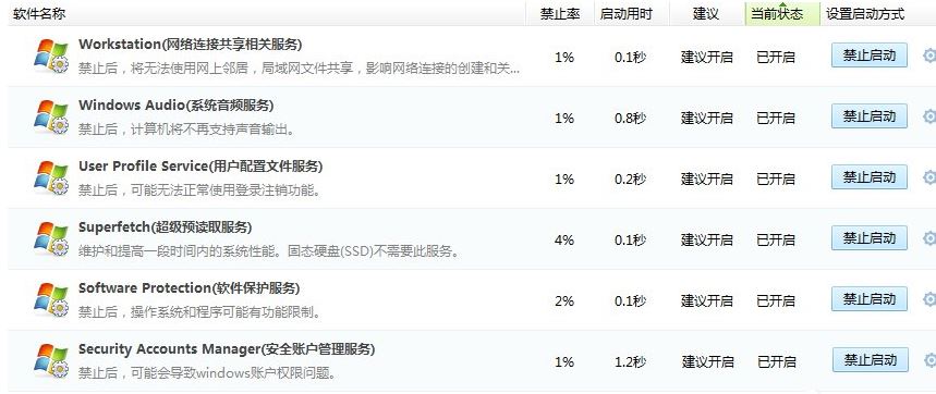 系统进程优化2