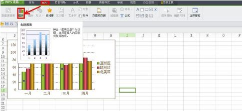 WPS怎样制作折线图？WPS制作折线图的方法截图