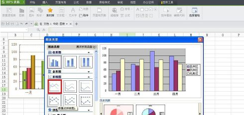 WPS怎样制作折线图？WPS制作折线图的方法截图