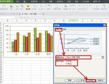 WPS怎样制作折线图？WPS制作折线图的方法截图