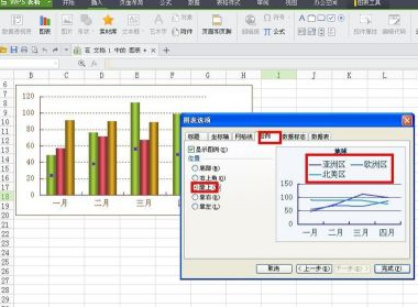 WPS怎样制作折线图？WPS制作折线图的方法截图