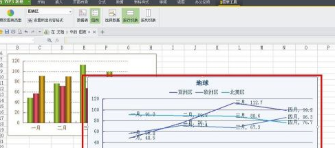 WPS怎样制作折线图？WPS制作折线图的方法截图