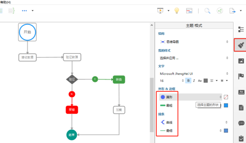 XMind如何绘制流程图？XMind绘制流程图的方法截图