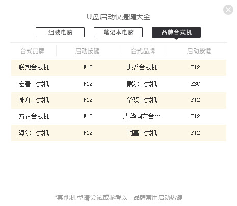 如何制作win7系统u盘启动盘 u盘安装win7系统教程图解