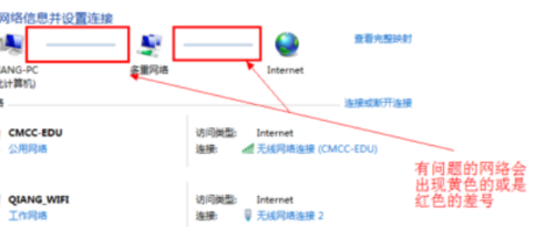 win7系统台式电脑无法上网怎么办 win7网线没问题不能上网怎么解决