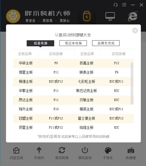 c000021a蓝屏解救方法win7 电脑开机蓝屏c000021a怎么解决