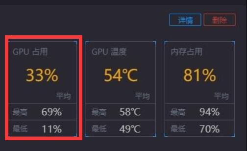 win11显卡占用率低怎么解决？win11显卡占用率低解决方法