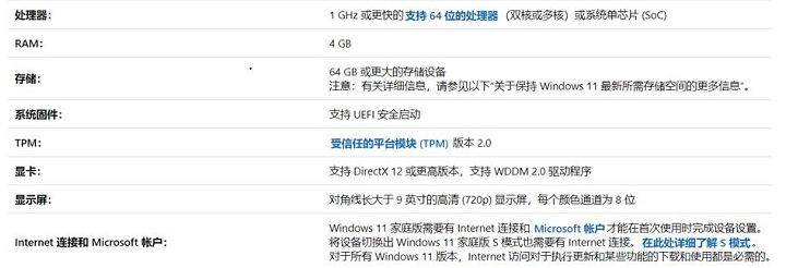 Windows11配置要求cpu需要满足什么条件？