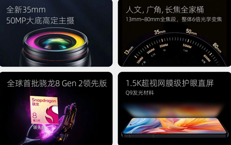 努比亚z50spro摄像头参数插图
