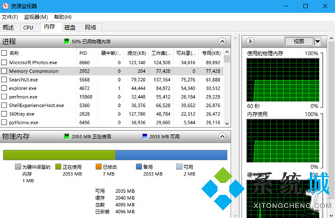 电脑什么都没开内存90%以上怎么办 电脑内存占用过高的解决方法