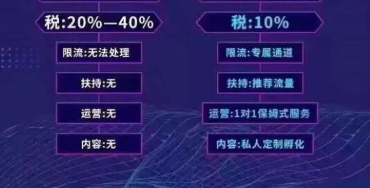 微信视频号公会详细介绍插图2