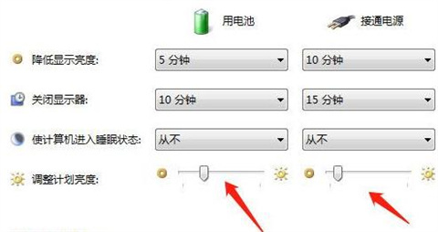 电脑亮度怎么调亮度按哪个键 电脑亮度调节按键介绍