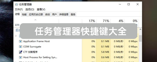Win10打开任务管理器的快捷键是什么？插图