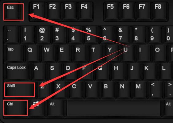 Win10打开任务管理器的快捷键是什么？插图2