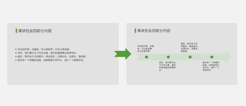 如何旋转ppt演示中的文本框插图17