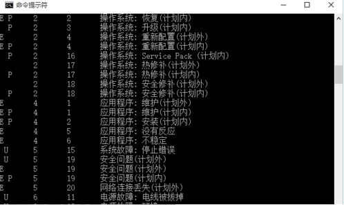 Win10取消自动关机功能的方法