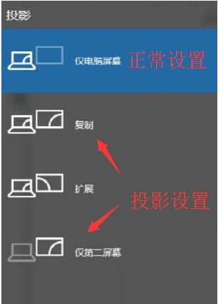 Win10如何连接投影仪？Win10连接投影仪的操作方法