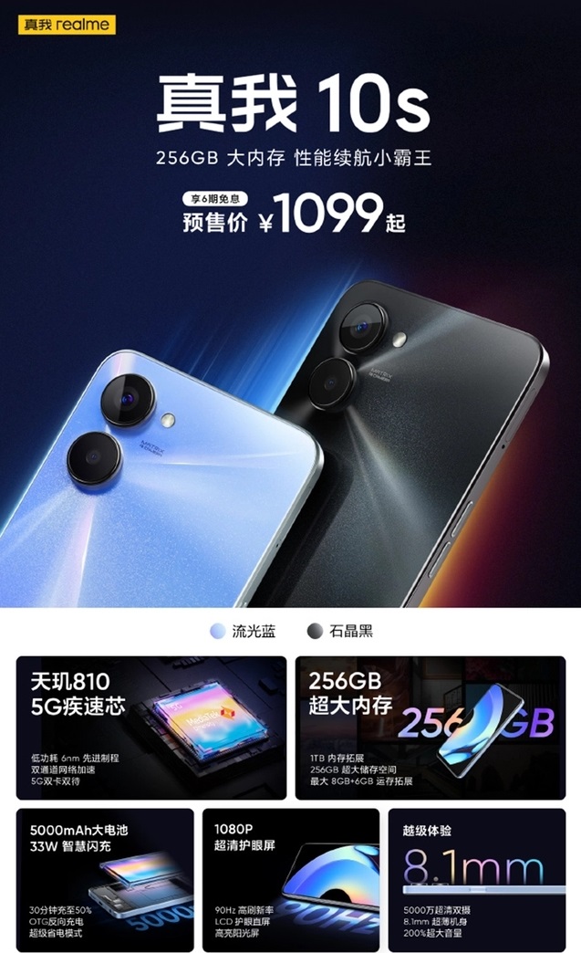 真我10s发布的时间插图
