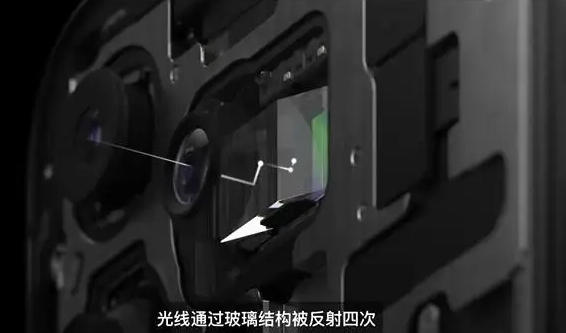 苹果15promax潜望式长焦镜头有什么用插图