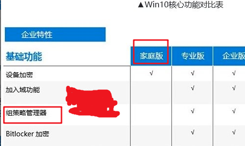 Win10系统家庭版gpedit.msc打不开怎么办插图4
