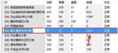 图吧工具箱怎么看硬盘使用时间？图吧工具箱使用教程