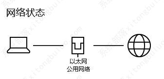 imazing显示无法连接apple服务器怎么办？imazing连接不上服务器