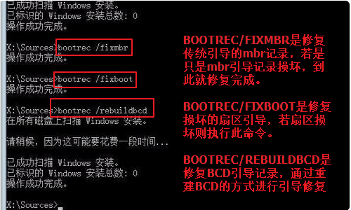 手动修复Win10启动引导的方法分享