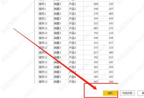 power bi怎么制作产品树状图可视化报表？