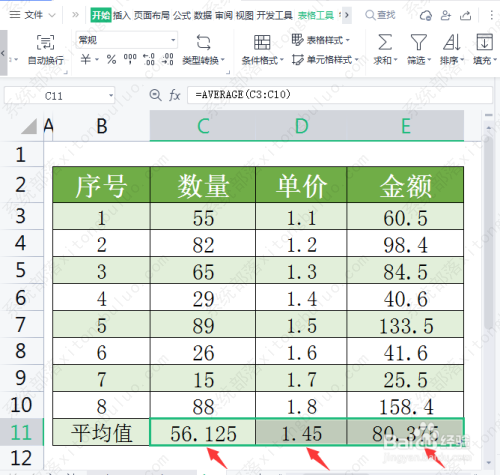 wps表格怎样求平均数？WPS表格求平均数教程