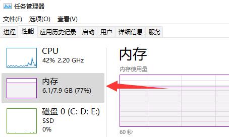 win11内存占用比win10高详细介绍插图2