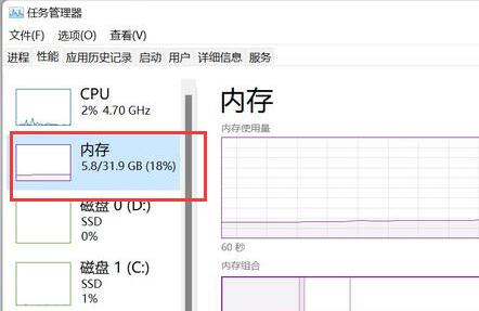 win11内存8g介绍插图1