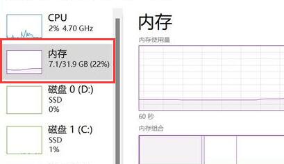 win11内存8g介绍插图3