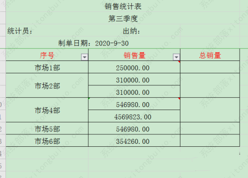 wps表格不规则单元格求和怎么操作？excel表格不规则怎么求和教程