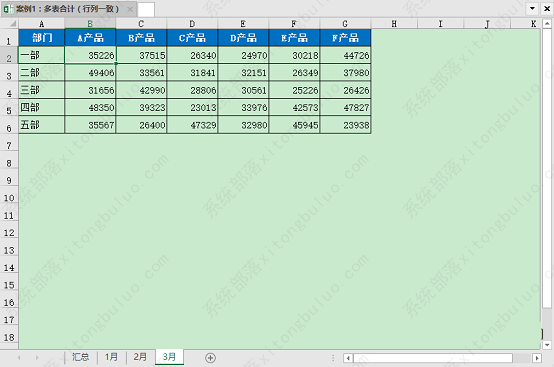 Excel技巧分享，Excel如何跨工作表求和