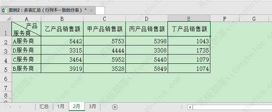 Excel技巧分享，Excel如何跨工作表求和