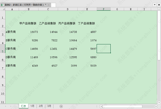 Excel技巧分享，Excel如何跨工作表求和